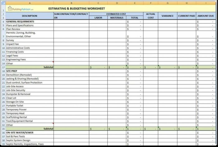 Allowance construction spreadsheet sheet template throughout excel specification builder